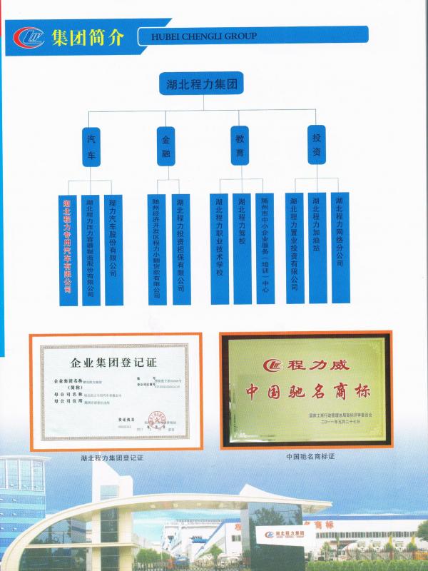 湖北程力 组织机构 - 点击看大图